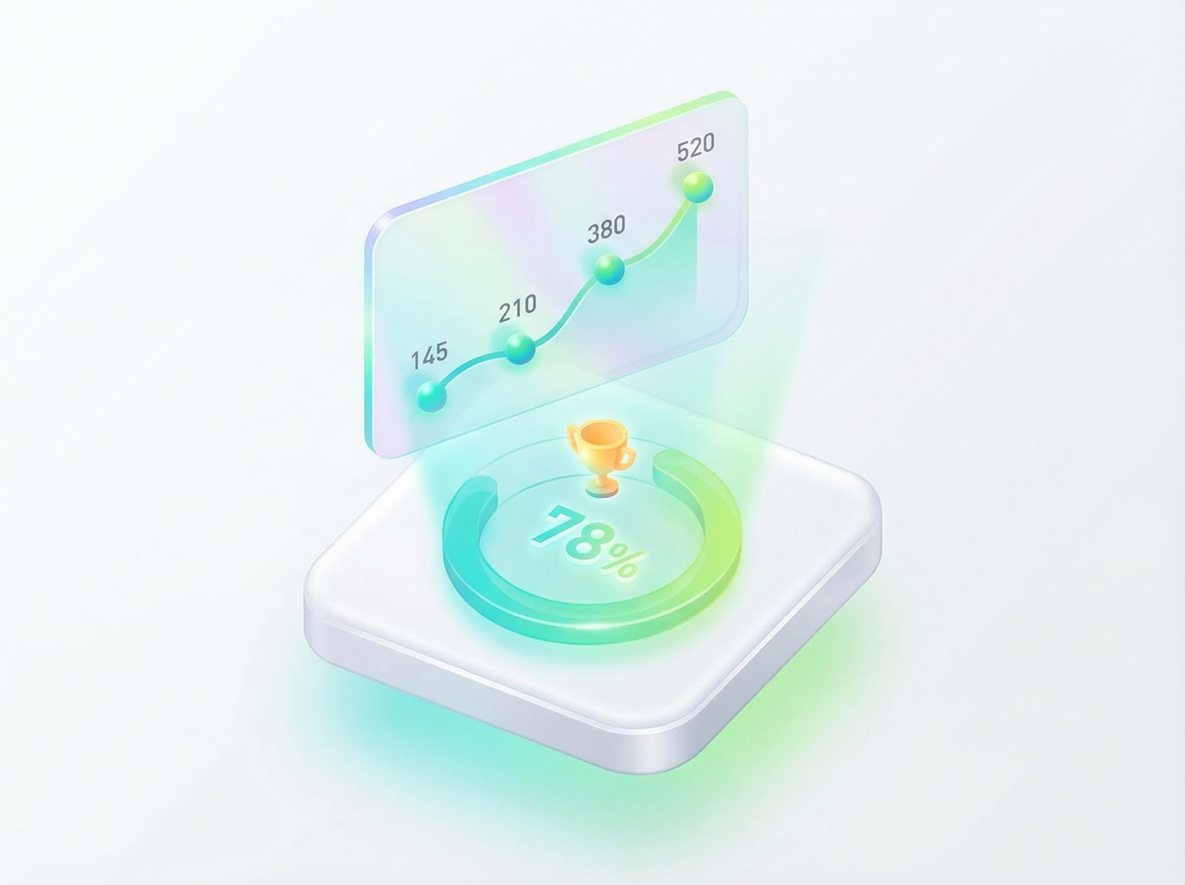 Отчёты и цели